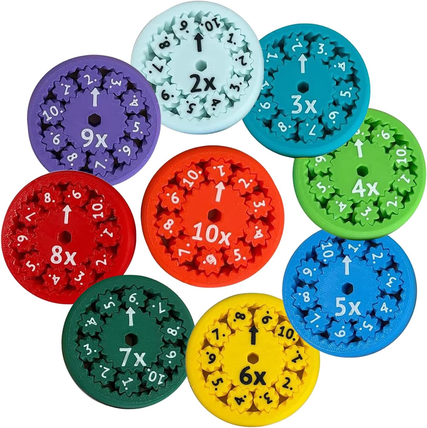 Math Fidget Spinner,Number Round Math Fidget Spinner for Children, Learn Addition&Subtraction& Multiplication & Division 18PCS