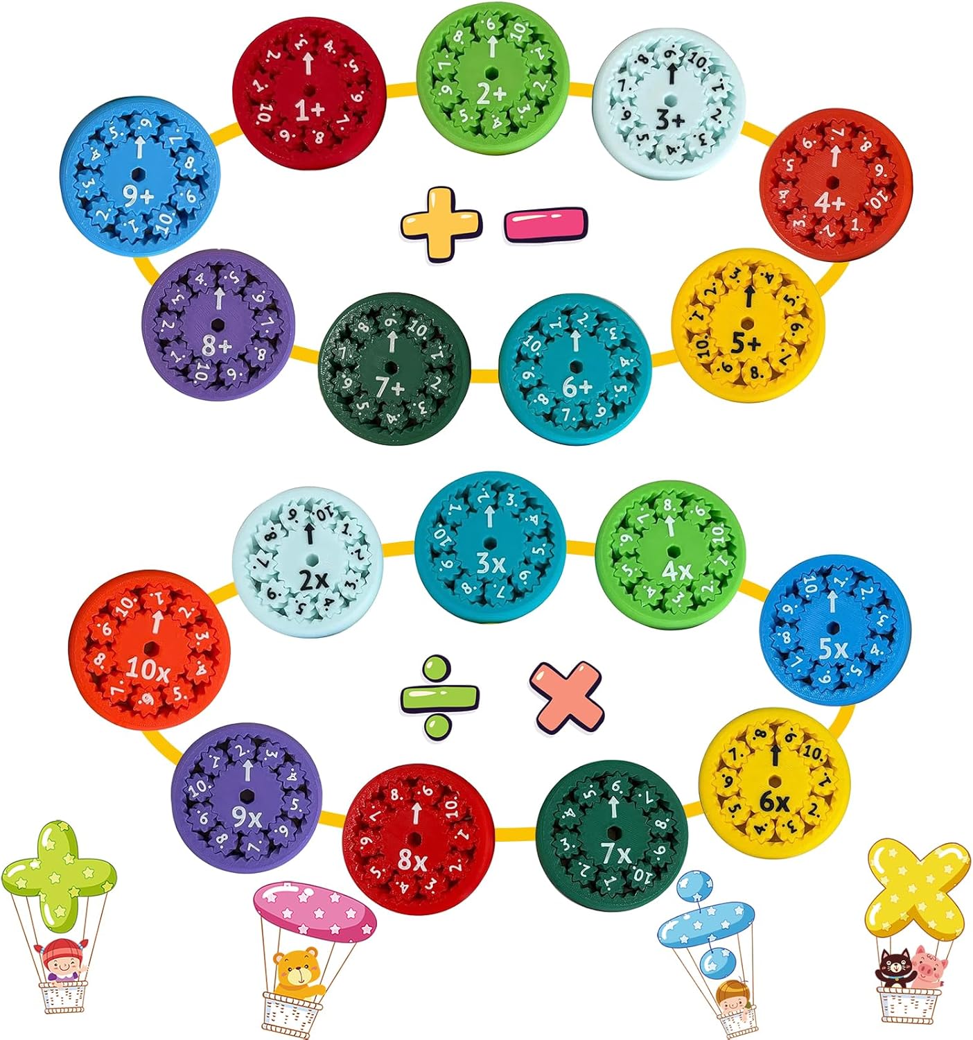 Math Fidget Spinner,Number Round Math Fidget Spinner for Children, Learn Addition&Subtraction& Multiplication & Division 18PCS