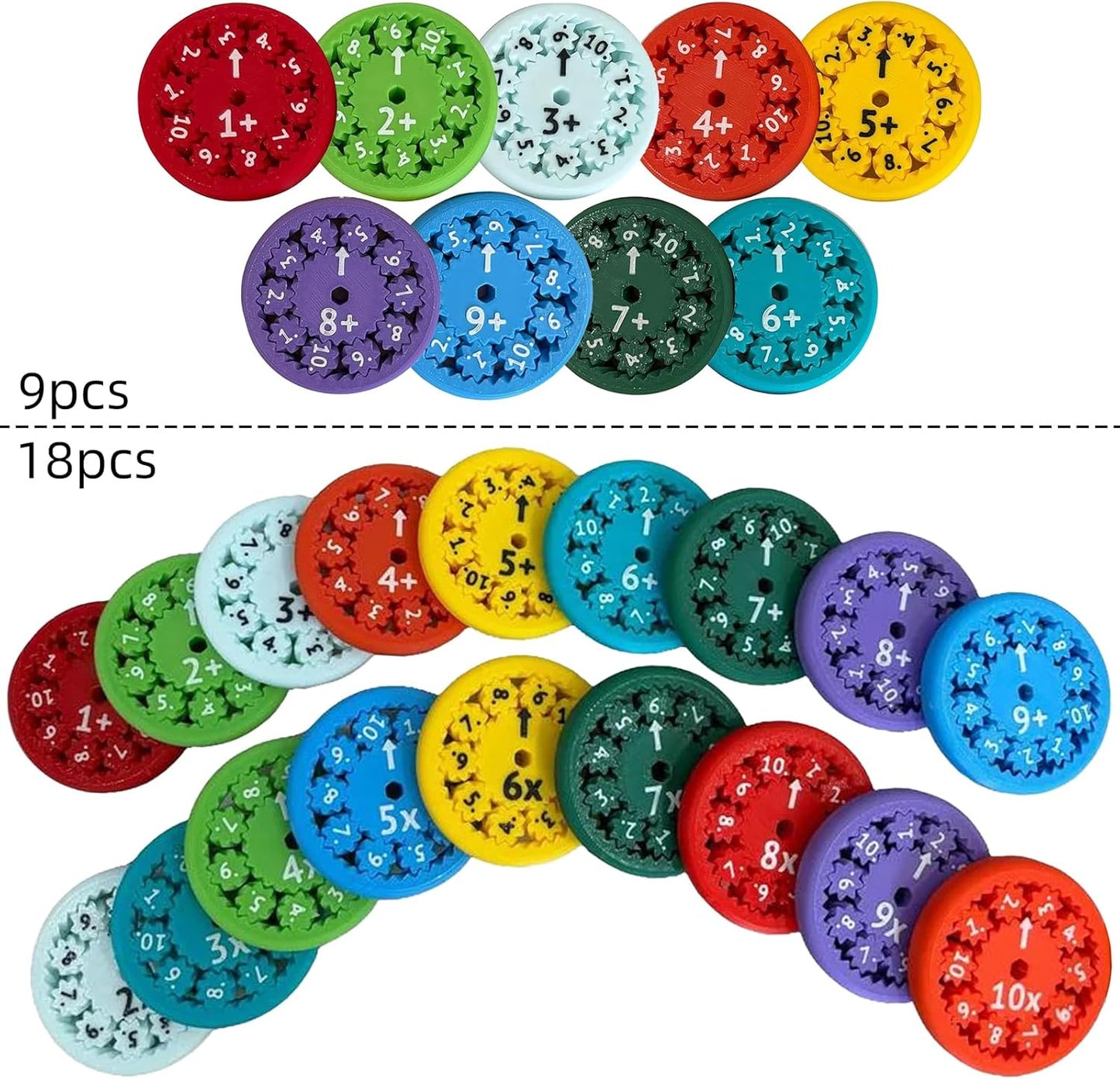 Math Fidget Spinner,Number Round Math Fidget Spinner for Children, Learn Addition&Subtraction& Multiplication & Division 18PCS