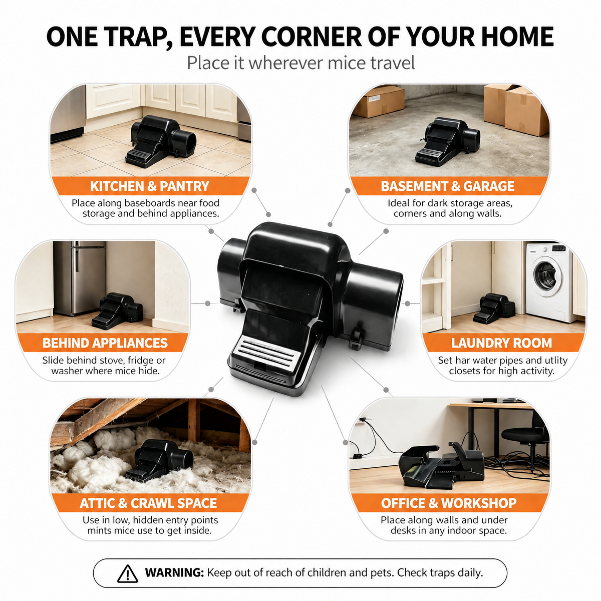 4 Pack Rat Traps Indoor and Outdoor Dual-Entry Large Rat Trap Outdoor and Indoor for Home, Garden and Restaurant with 99.9% Trap Rate | Easy to Use Rodent Traps with Safe Hands Free Design